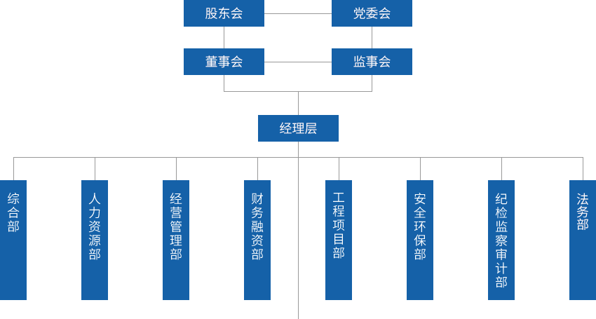 首页- 腾博官网诚信为本,专业服务!